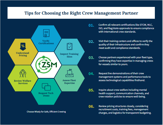 Tips for Choosing the Right Crew Management Partner
